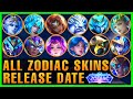 ALL ZODIAC SKINS RELEASE DATE/RESALE/ENCORE 2021 | MOBILE LEGENDS