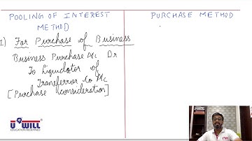 Amalgamation Lecture 5 Accounting Entries in the books of Transferee Co