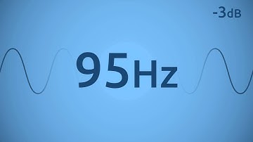 95 Hz Test Tone