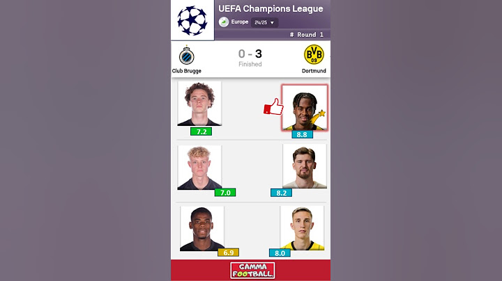 Brugge vs Borussia Dortmund (0-3)| BIGGEST RATING & Highlights & Goals | UEFA Champions League 24/25