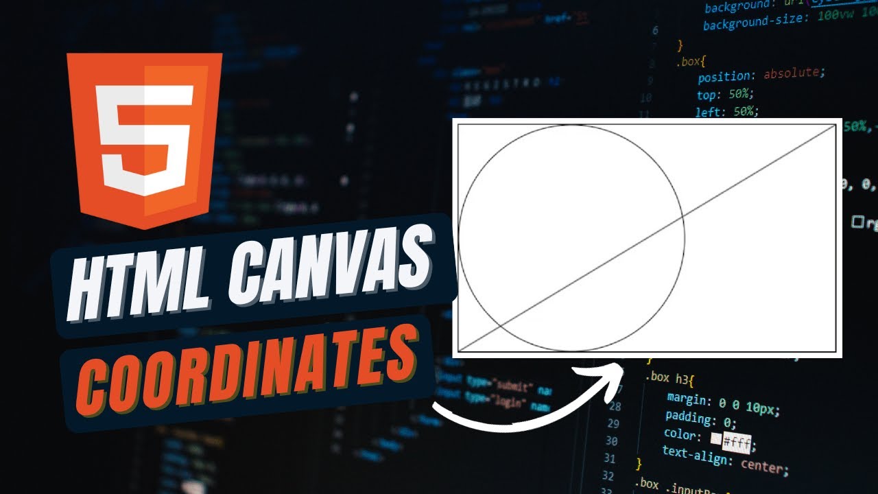 HTML Canvas Tutorial #3 - HTML Canvas Coordinates | Understanding HTML ...