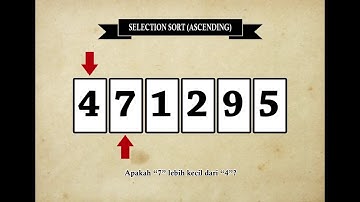 Selection Sort (Bahasa Indonesia)
