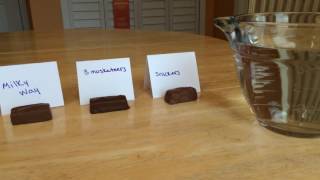 What candy bars float?Chepin Elise: scientific method video.