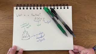Defining and Evaluating Functions