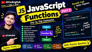 Information JavaScript Functions 🔥 Complete Explanation with Examples | Part 9 | AYCodingHub Guide