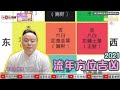 2021流年方位論吉凶《徐凱亮機玄巧合》EP34 20201026