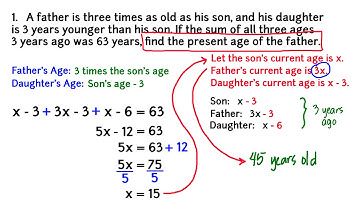Age Problems - A father is three times as old as his son...