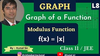 Graph || Modulus function || Class- 11/ JEE || Lecture- 8 || By- Kunal Sir