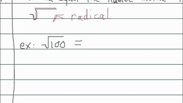 Squares and Square Roots (7th)