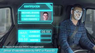 Ai Camera System Kynection