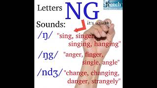 How to Pronounce Letters NG: Sounds in American English What does NG say (ŋ, ŋg, ndʒ)