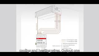 Tis Hvac Module Setup Control Old Ducted Ac, Vav & 0-10V Dampers