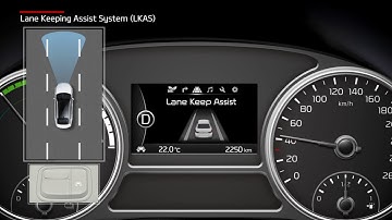 Optima Plug-In hybrid - Lane Keeping Assist System (For EU)