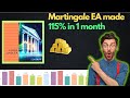 Bank ea for gold martingale ea with low drawdown