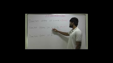 DIRECTION COSINE OF X ,Y, ZAXIS @thinkjeePRIYESH #thinkjee #3dgeometry #jeemains #jeemaths