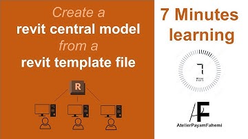 7 Mins learning-Creating a revit central model from a revit template file