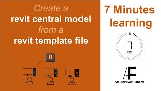 7 Mins learning-Creating a revit central model from a revit template file