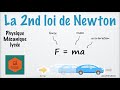 La 2nd loi de newton