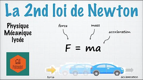 Comment utiliser la deuxième loi de Newton ?