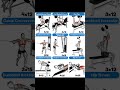 Chest and Triceps Workout #shorts