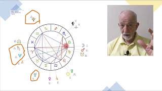 July 29. When Imagining Makes Reality All So Real, Inspiring Great Projects And Realizations