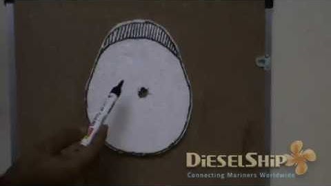 Is the Exhaust Valve Cam Timing altered during Reversing