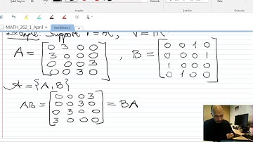 MATH 262 Simultaneous Diagonalization Example