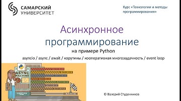 Асинхронное программирование на примере Python / asyncio