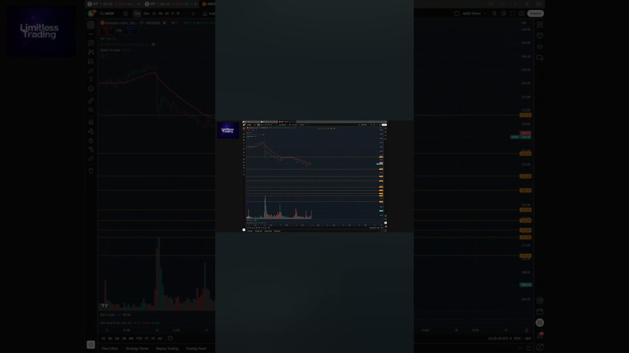Where Are the Congressional Trades? 🕵️‍♂️ (The September "Blackout")