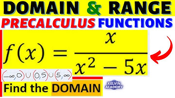 Find the Domain of a Quadratic Function at the Denominator in Precalculus