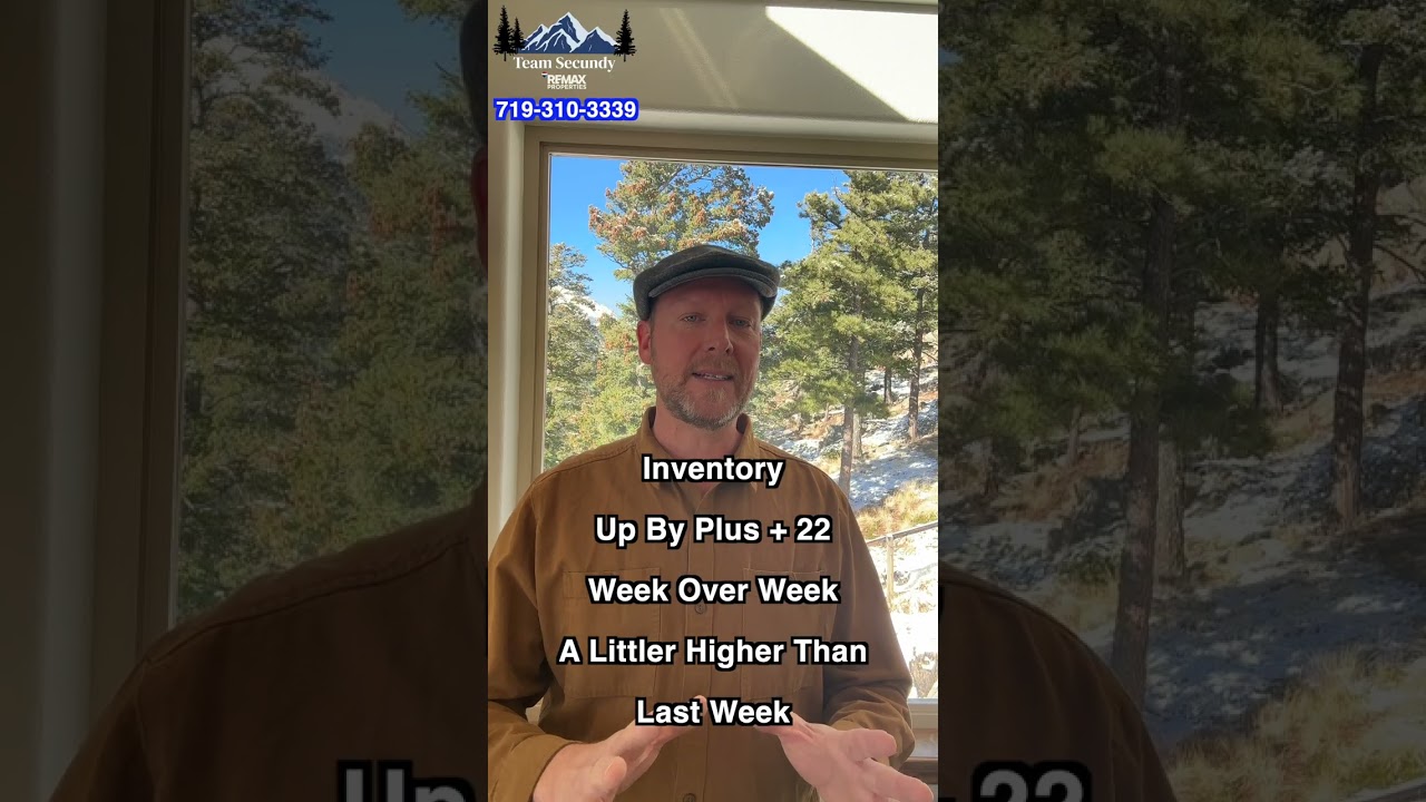 Colorado Springs & Pikes Peak MLS Market Update