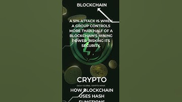 How Blockchain Uses Hash Functions #HashFunctions #Blockchain #cryptotrends2024