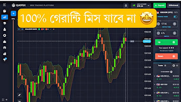 আমার দেখা সেরা Strategy এটি । Quotex