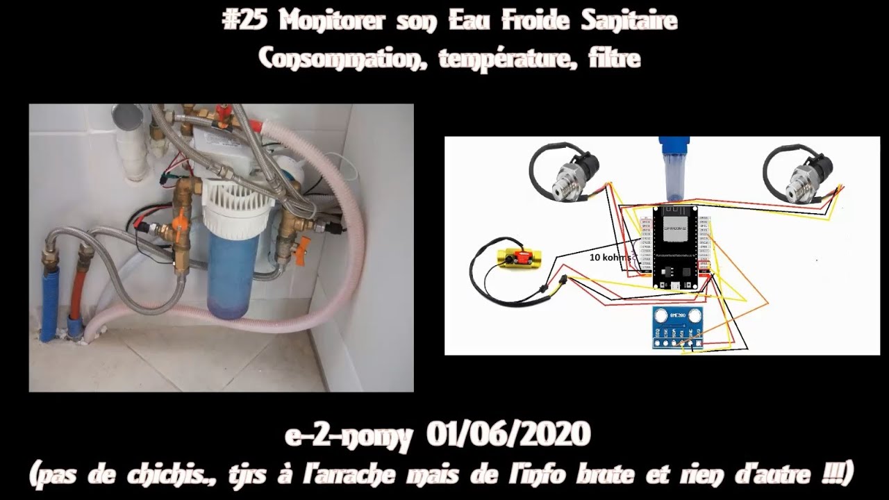 #25 Monitorer son eau froide sanitaire : consommation, température et filtration
