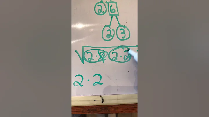 Simplifying Square Roots Using a Factor Tree