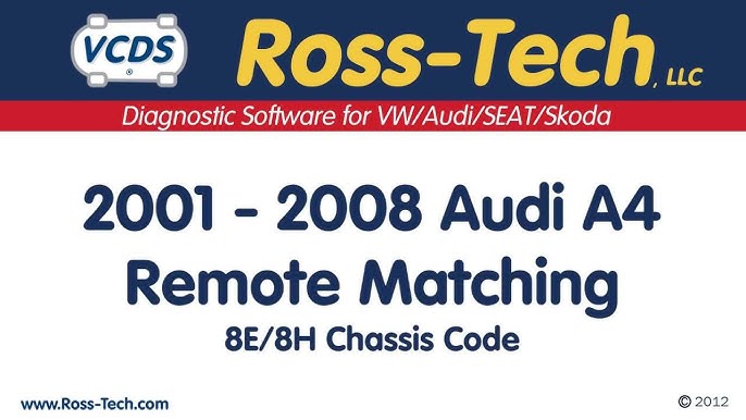 Audi A3/S3 (8L) - Ross-Tech Wiki