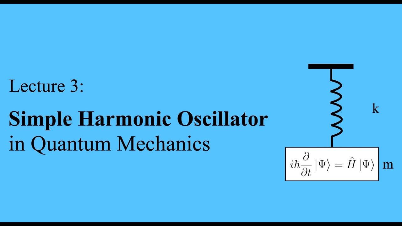 Lecture 3: Simple Harmonic Oscillator in Quantum Mechanics