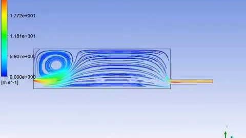 numerical simulation of a turbulent flow swirling in a combustion chamber ANSYS 15
