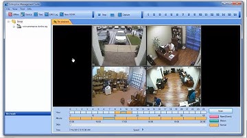 CCTV DVR Automatic Off-Site Backup of Video Surveillance Files