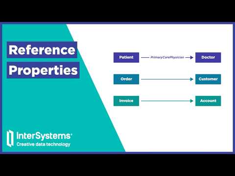 Working with Reference Properties in InterSystems IRIS