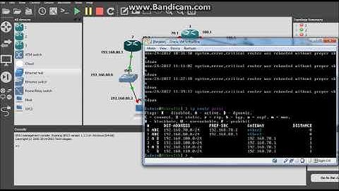 Tugas Static Routing dengan GNS3