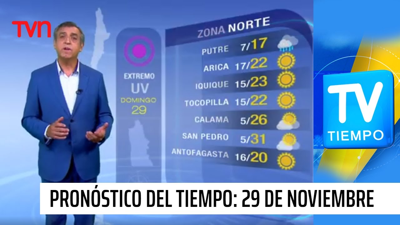 Pronóstico del tiempo Domingo 29 de noviembre TV Tiempo YouTube