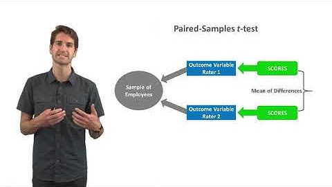 Paired-Samples t-test