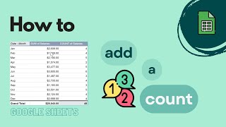 Google Sheets: Pivot Table How to Add Count
