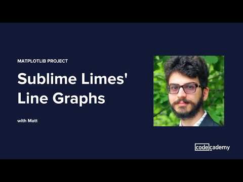 MATPLOTLIB Project: Sublime Limes' Line Graphs - MATPLOTLIB Project: Sublime Limes' Line Graphs