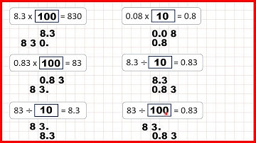 Solve missing number problems for decimal multiplication / division by 10 or 100 | Decimals | Year 4