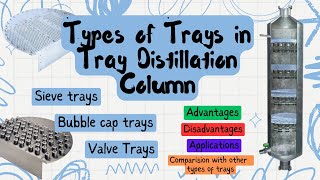 Types of Trays | Sieve Trays | Bubble Cap Trays | Valve Trays | Tray Column Distillation