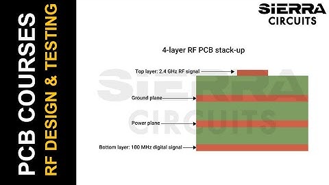RF Design and Validation with VNA Demos | Sierra Circuits