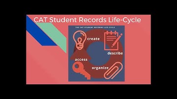 Chico Archives Toolkit Resource Internet Archive WaybackMachine