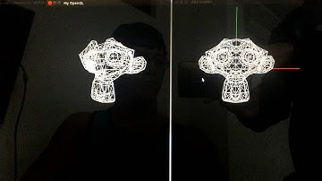 Implementação do Pipeline Gráfico - Computação Gráfica